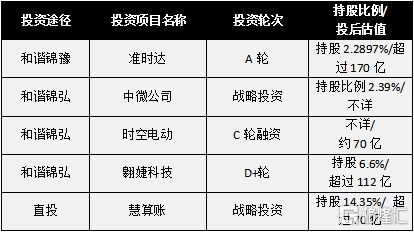 英国FSCS有什么优势?投资者该如何申请FSCS赔偿?