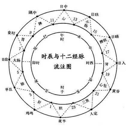 刘先银题写书名 耕耘的足迹 道德经 黄帝内经 弘道积德