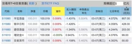 股票账户可以让别人操作吗?资金安全吗?