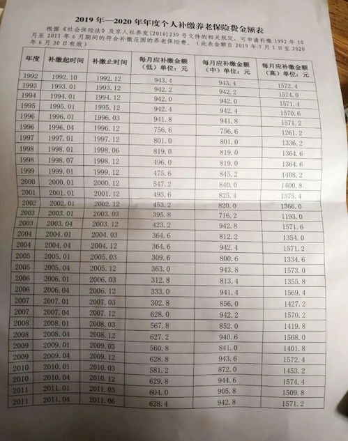 养老保险必须连续缴纳吗,当兵的五年算在15年之内吗 (当过兵养老保险交多少年)