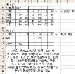 液压技师评审表范文图片_飞机技师是做什么？