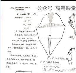 请问这种袖型的名称是什么 X型那个 