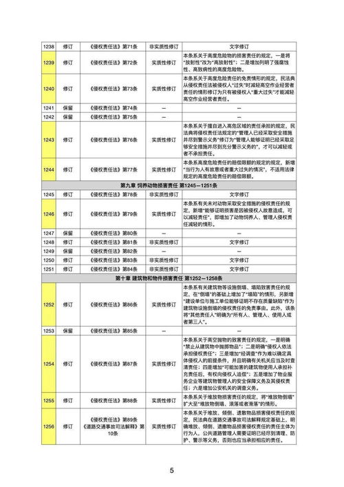 文献综述抽查查重全解析