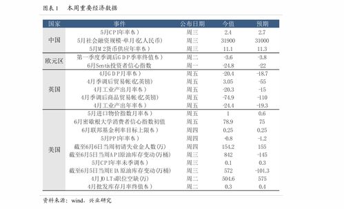 上市公司子公司单独分配利润