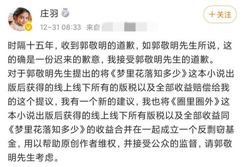 我写了13万字的长篇小说，可以向郭敬明投稿吗？怎么投呢？真的花了很多心血，看到最小说的官网有点没信心