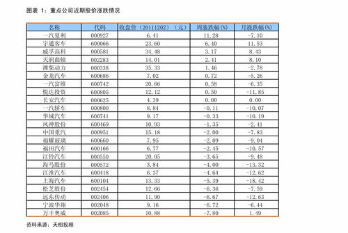 飞机票查询及票价 (携程机票网上订票官网)