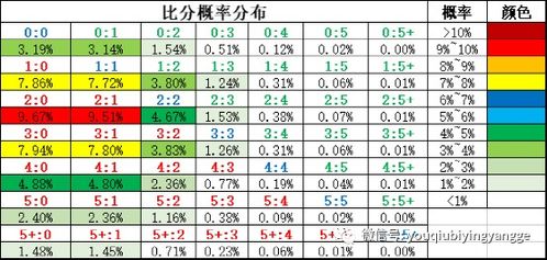 竞彩2023年3月19日 2