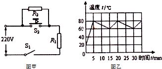 科学中常用磁感线来形象地描述磁场.用磁感应强度来描述磁场的强弱.它的国际单位是特斯拉.磁感应强度B越大表明磁场越强, B 0表明没有磁场.有一种电阻.它的大小随磁场强弱的变化而变化 