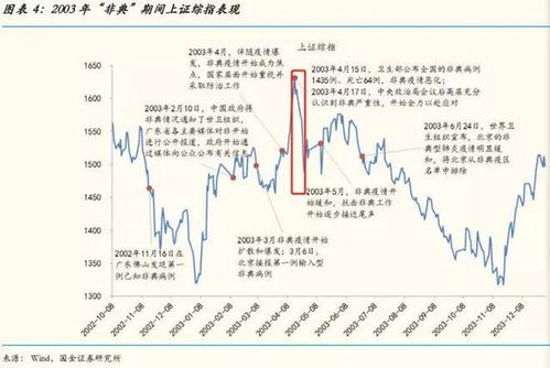 600269还会跌吗？会跌到多少？