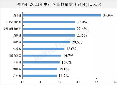 全国制作针的企业有多少！具体都在那些地方！