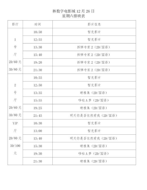 12月26是什么血型星座,12月26日是什么星座？