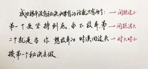 整篇字怎么写美观(整篇字怎么写好看)