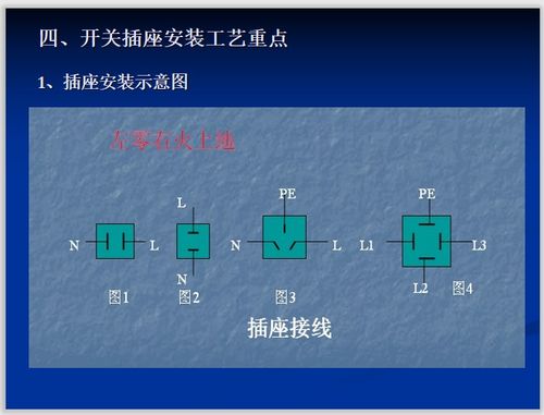 中铁 地铁机电安装施工质量策划及样板标准