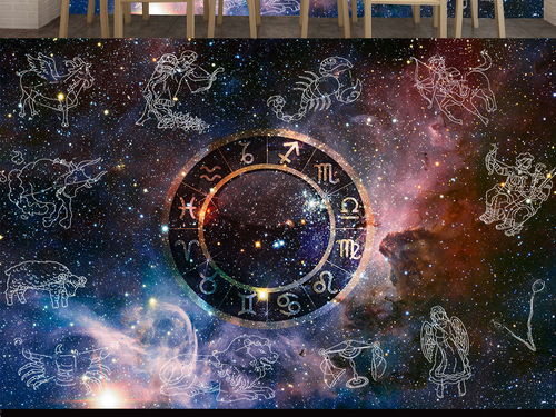 星座星盘银河天空背景墙图片素材 效果图下载 