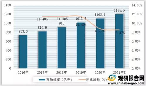 周公解梦梦见雪地