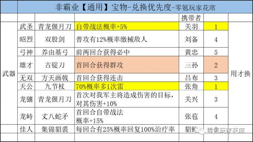 学校查重策略：初稿VS终稿，哪个更适合？