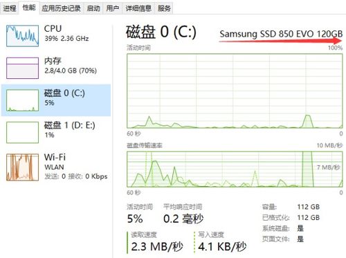 win1064位安装罗马2