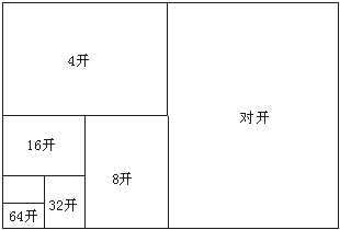 4开纸尺寸是多少厘米?