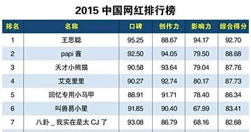 现在政和宝通值多钱