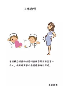 孕期感到特别疲劳怎么回事