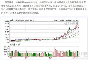 定增价高股价低是好是坏