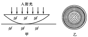 多选 如图甲所示,在一块平板玻璃上放置一平凸薄透镜,在两者之间形成厚度不均匀的空气膜,让一束单一波长的光垂直入射到该装置上,结果在上方观察到如图乙所示的同心内疏外密的圆环状干涉条纹 