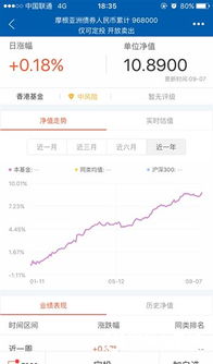 理财里面的定投是什么意思