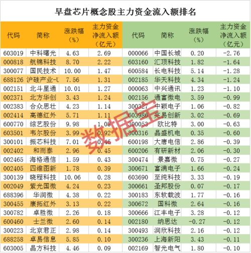 比较励志的队名（运动会队名和口号？）