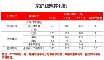 59条常用的中国传统文化常识：JN江南体育官方网站(图3)