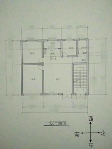 急 请问这样格局的房子风水好不好 请大师指点,谢谢 