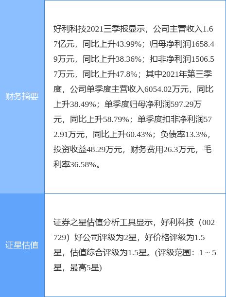 在投资咨询公司做投资顾问的工资有底薪的吗?一般工资是多少?刚开始很难做吗?