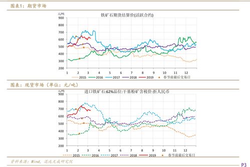 今天股市是否开市 2021年休市时间表