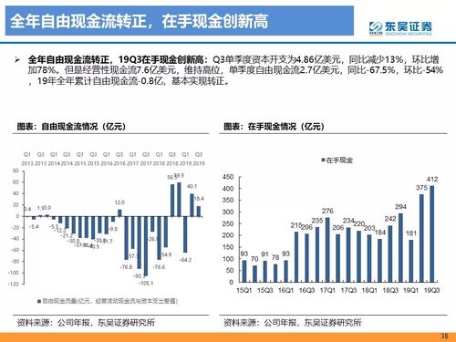 东吴证券：汇川技术目标价93.5元，维持“买入”评级