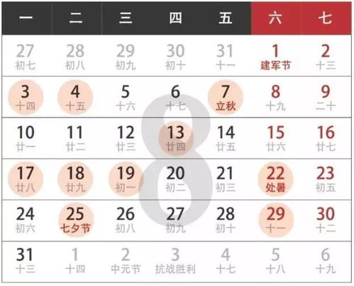 装修开工吉日