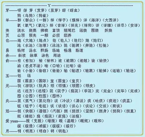 小学二年级语文 给汉字加偏旁并组词 很实用 连老师都说人手一份 