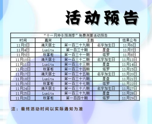 滴天居士从 名字加生日 测你财运如何