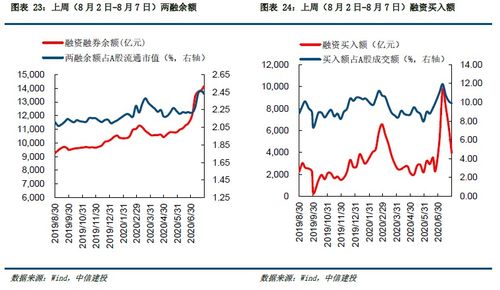 外资资金到账怎么兑换成人民币需要什么手续请高人们给个答案谢谢