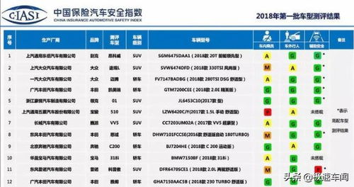 中央规定的八大保险 保险行业的八大