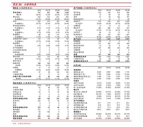 不记名债券 美国不记名债券图片