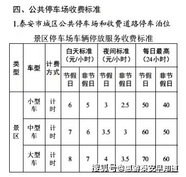 停车场收费标准(日照市物业停车场收费标准)