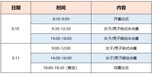 第十四届全运会滑板项目练习日 DAY 2,男女子半决赛于明天 周五 打响