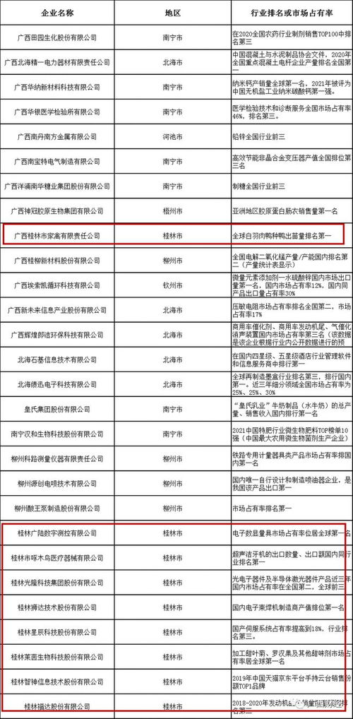 软著企业税收优惠政策