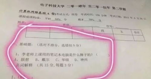 答错老师名字扣41分,送分题or送命题 