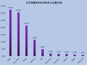 排名前十的交易所,2023国内币圈交易所top10