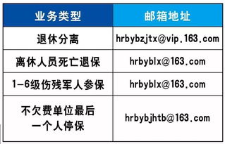 永济太平洋保险公司业务经理是谁(太平洋保险永济店电话号码)