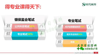 国考中相关专业知识