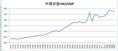 那里有股票论坛网站