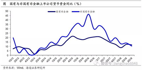 公司上市后 股票流通的若干问题拜托各位大神