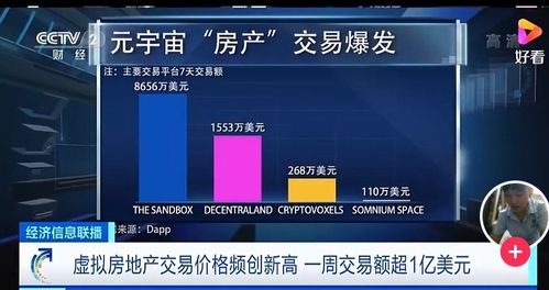 元宇宙房产有什么用_元宇宙建房子是不是骗