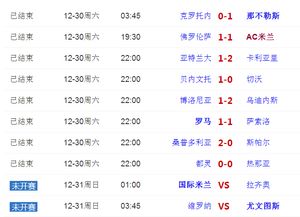 2021意甲19轮积分,19意甲积分榜